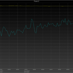 MacBook Pro 13-inch power negotiation MacBook Pro 13-inch power negotiation