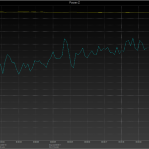 MacBook Pro 13-inch power negotiation MacBook Pro 13-inch power negotiation
