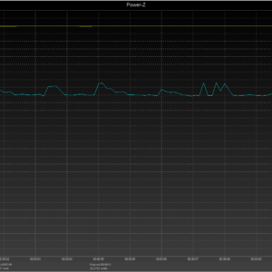 Switch power negotiation Switch power negotiation