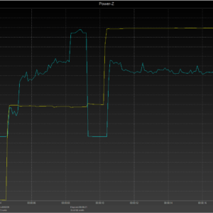 iPhone 8 power negotiation iPhone 8 power negotiation