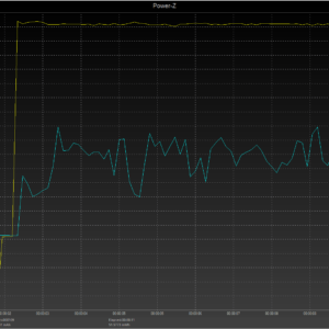 MacBook Pro 13-inch power negotiation MacBook Pro 13-inch power negotiation
