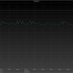 Switch power negotiation Switch power negotiation