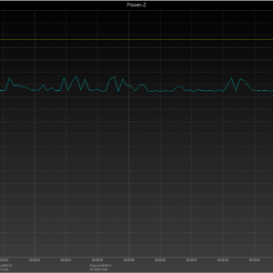 Switch power negotiation Switch power negotiation