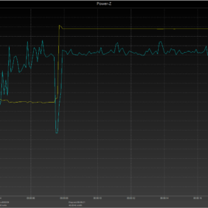 iPhone 8 power negotiation iPhone 8 power negotiation