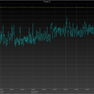 MacBook Pro 13-inch power negotiation (USB-C, Port 2) MacBook Pro 13-inch power negotiation (USB-C, Port 2)