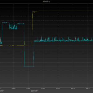 iPhone 8 power negotiation (USB-C) iPhone 8 power negotiation (USB-C)