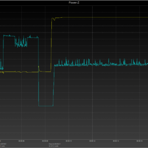 iPhone 8 power negotiation (USB-C) iPhone 8 power negotiation (USB-C)
