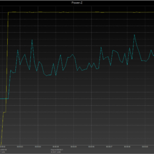 MacBook Pro 13-inch power negotiation MacBook Pro 13-inch power negotiation