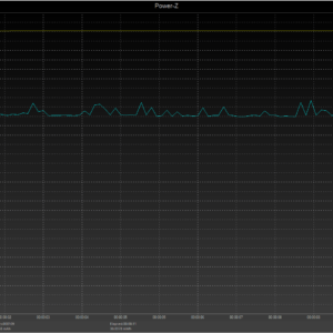 Switch power negotiation Switch power negotiation