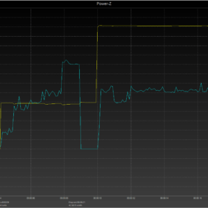 iPhone 8 power negotiation iPhone 8 power negotiation