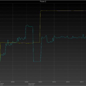 iPhone 8 power negotiation iPhone 8 power negotiation