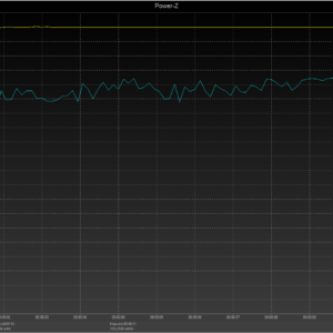 MacBook Pro 13-inch power negotiation MacBook Pro 13-inch power negotiation