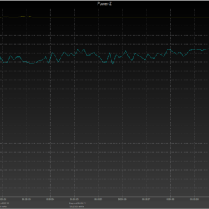 MacBook Pro 13-inch power negotiation MacBook Pro 13-inch power negotiation