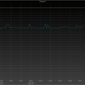 Switch sleeping power negotiation Switch sleeping power negotiation
