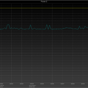Switch sleeping power negotiation Switch sleeping power negotiation