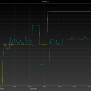 iPhone 8 power negotiation iPhone 8 power negotiation
