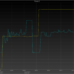 iPhone 8 power negotiation iPhone 8 power negotiation