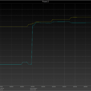 Moto G6 power negotiation (USB-A) Moto G6 power negotiation (USB-A)
