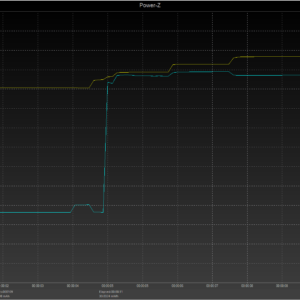 Moto G6 power negotiation (USB-A) Moto G6 power negotiation (USB-A)