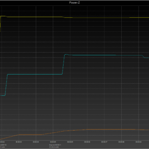 Switch power negotiation (USB-C) Switch power negotiation (USB-C)