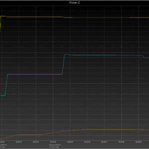 Switch power negotiation (USB-C) Switch power negotiation (USB-C)