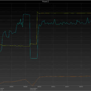 iPhone 8 power negotiation (USB-C) iPhone 8 power negotiation (USB-C)