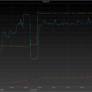 iPhone 8 power negotiation (USB-C) iPhone 8 power negotiation (USB-C)