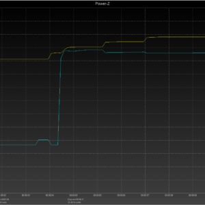 Moto G6 power negotiation (USB-A) Moto G6 power negotiation (USB-A)