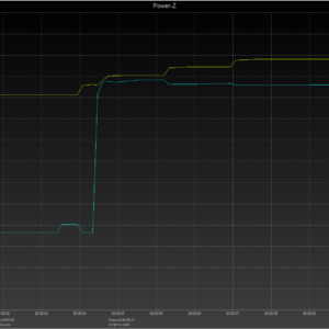 Moto G6 power negotiation (USB-A) Moto G6 power negotiation (USB-A)