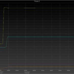 Switch power negotiation (USB-C) Switch power negotiation (USB-C)