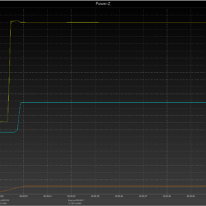 Switch power negotiation (USB-C) Switch power negotiation (USB-C)