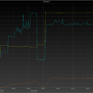 iPhone 8 power negotiation (USB-C) iPhone 8 power negotiation (USB-C)