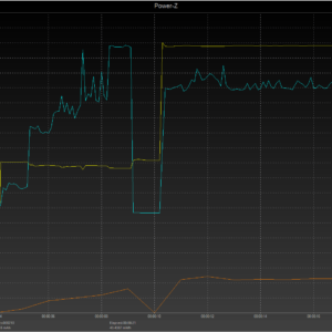 iPhone 8 power negotiation (USB-C) iPhone 8 power negotiation (USB-C)