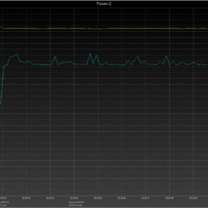 Switch power negotiation (USB-C) Switch power negotiation (USB-C)