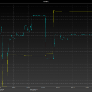 iPhone 8 power negotiation (USB-C) iPhone 8 power negotiation (USB-C)