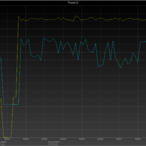 MacBook Pro 13-inch power negotiation MacBook Pro 13-inch power negotiation
