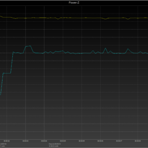 Switch power negotiation (USB-C) Switch power negotiation (USB-C)