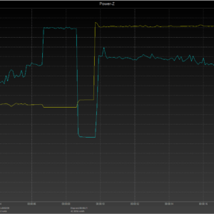 iPhone 8 power negotiation (USB-C) iPhone 8 power negotiation (USB-C)