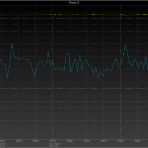MacBook Pro 13-inch power negotiation MacBook Pro 13-inch power negotiation