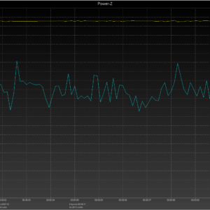 MacBook Pro 13-inch power negotiation MacBook Pro 13-inch power negotiation