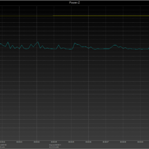 Switch power negotiation Switch power negotiation