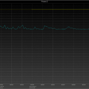 Switch power negotiation Switch power negotiation