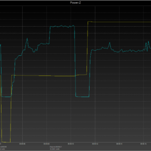 iPhone 8 power negotiation iPhone 8 power negotiation