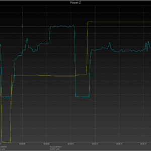 iPhone 8 power negotiation iPhone 8 power negotiation