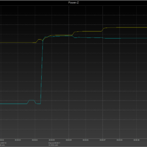 Moto G6 power negotiation (USB-A) Moto G6 power negotiation (USB-A)