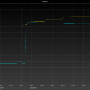 Moto G6 power negotiation (USB-A) Moto G6 power negotiation (USB-A)
