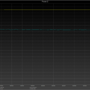 Switch power negotiation (USB-C) Switch power negotiation (USB-C)