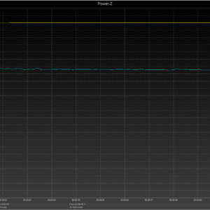 Switch power negotiation (USB-C) Switch power negotiation (USB-C)