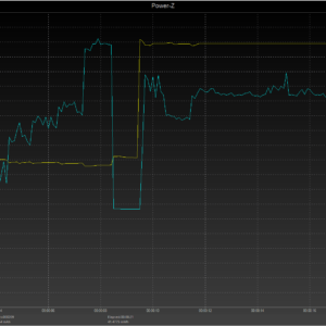iPhone 8 power negotiation (USB-C) iPhone 8 power negotiation (USB-C)