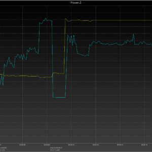 iPhone 8 power negotiation (USB-C) iPhone 8 power negotiation (USB-C)